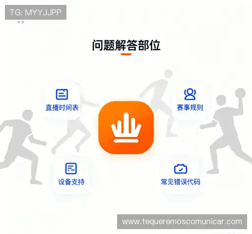 问题解答站